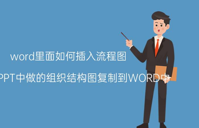 word里面如何插入流程图 如何将PPT中做的组织结构图复制到WORD中，并且不只是复制图片格式？谢谢啦？